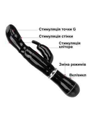 Вібратор-кролик для подвійної стимуляції (фіолетовий, живлення USB)