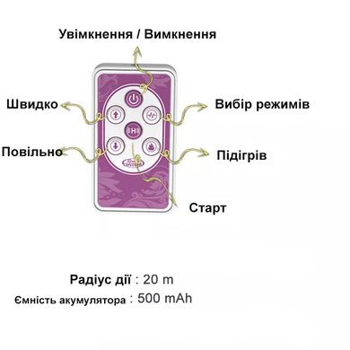 Фалоімітатор з вібрацією, ротацією, підігрівом та дистанційним керуванням (USB)