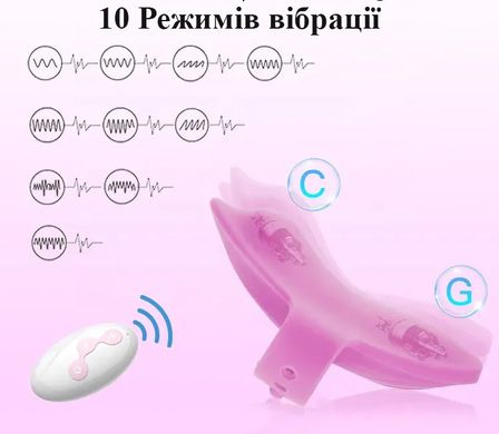 Багатофункціональний вібратор у трусики рожевого кольору (USB)