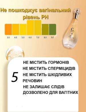 Інтимний гель COKELIFE з гіалуроновою кислотою 100 ml