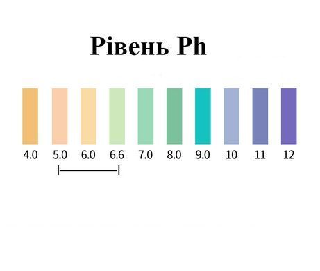 Универсальный лубрикант DUAI Blue на водной основе 220 ml