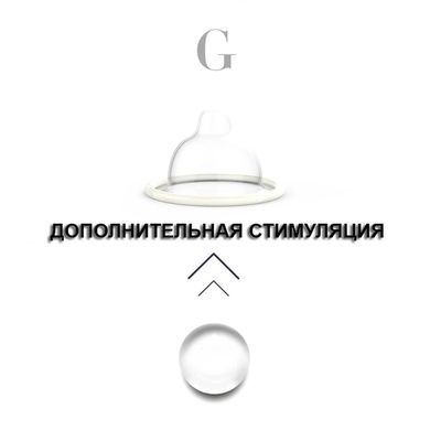 Презервативи OLO із силіконовою кулькою для стимуляції точки G