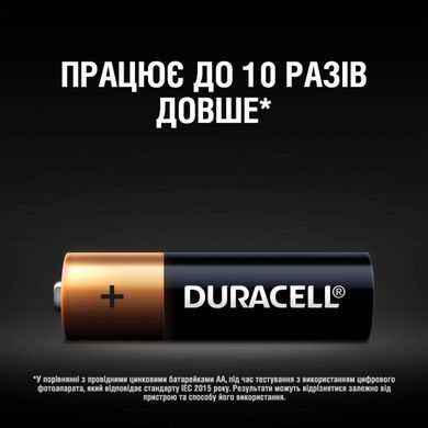 Батарейка лужна Duracell LR-03 ААА