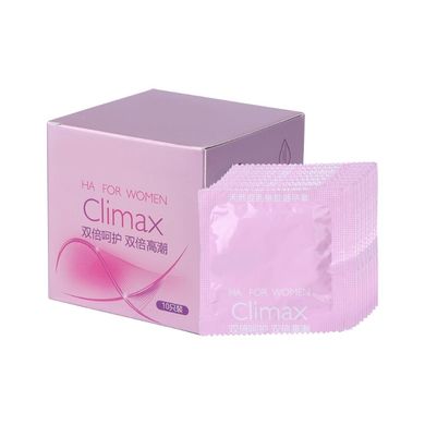 Презервативы Olo CLIMAX с точками с гиалуроновой кислотой 10шт