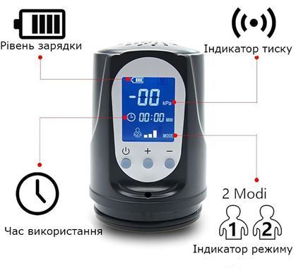Электрическая вакуумная помпа для мужчин PowerUp Men с дисплеем и автоуправлением давления