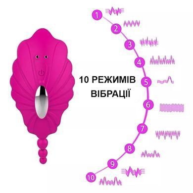 Рельєфний вібратор у трусики (чорного кольору)