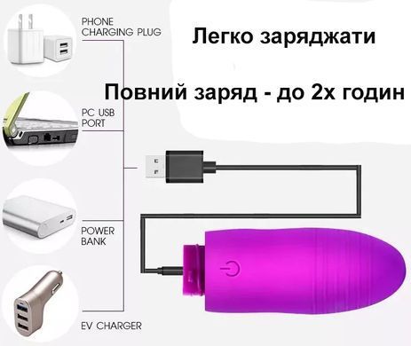 Вибротратор (Виброяйцо) с дистанционным управлением (USB)