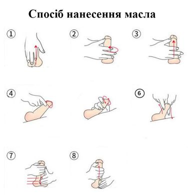 Ефірна олія JJL для збільшення розміру пеніса 10 ml