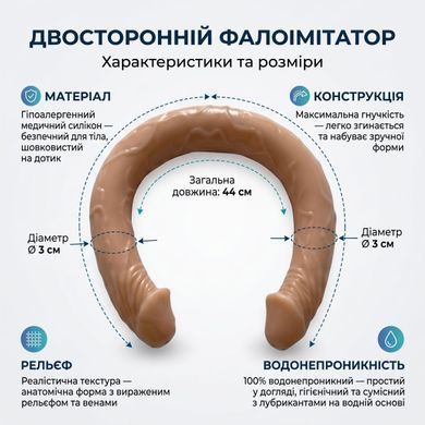Інфографіка характеристик двостороннього фалоімітатора We Love: гнучка конструкція, реалістичний рельєф і 100% герметичність