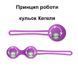 Набор вагинальных шариков Кегеля