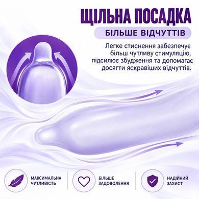 Ультратонкі презервативи Close Fit &Oslash;49 мм із щільною посадкою, 12 шт.