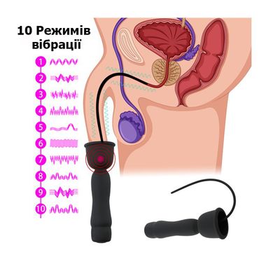 Силиконовый уретральный зонд (расширитель) с вибрацией 200*3,5 мм