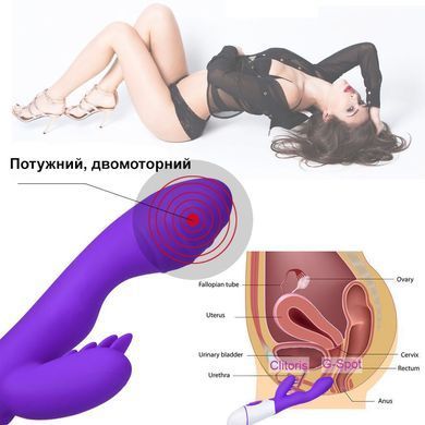 Вібратор для стимуляції клітора та точки G (USB, фіолетовий)