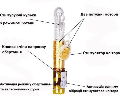 Вібратор - rabbit з ротацією та телескопічними рухами (USB)