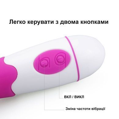 Червоний вібратор для стимуляції клітора та точки &ldquo;G&rdquo; (USB)