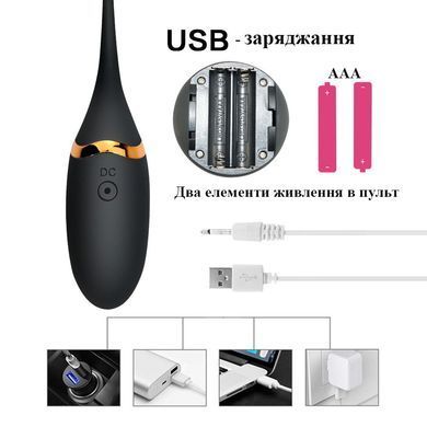 Віброяйце з пультом дистанційного керування (USB)