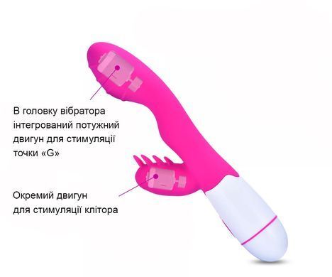 Червоний вібратор для стимуляції клітора та точки &ldquo;G&rdquo; (USB)