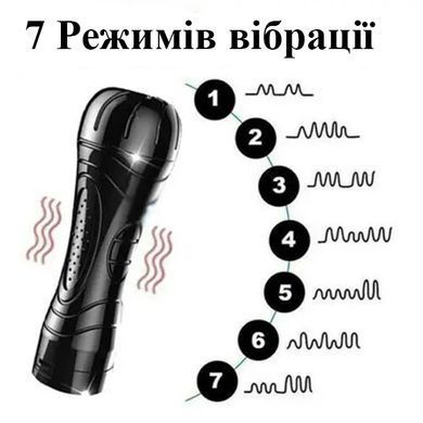 Силіконовий мастурбатор із присоскою, імітація вагіни