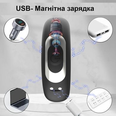 Ерекційне кільце з вібрацією (10 режимів, USB)