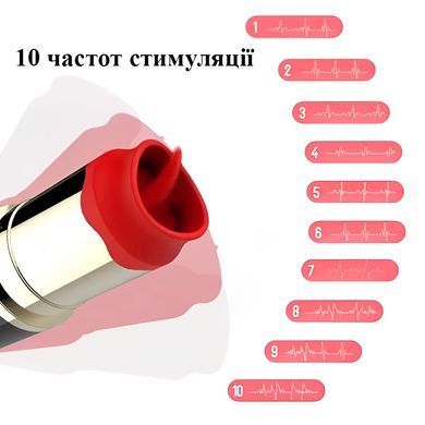 Вібратор для стимуляції клітора, що імітує губну помаду (USB)