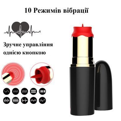 Вібратор для стимуляції клітора, що імітує губну помаду (USB)