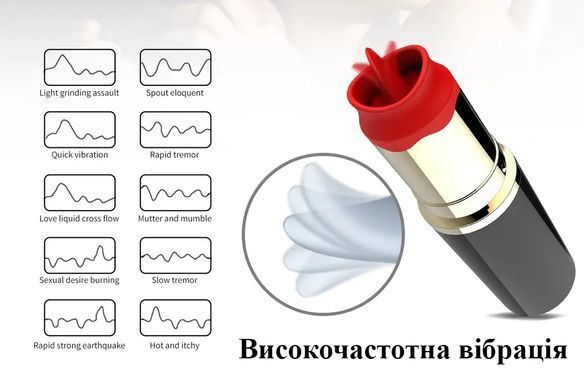 Вібратор для стимуляції клітора, що імітує губну помаду (USB)