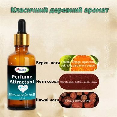 Парфюмерный аттрактант с феромонами для мужчин BLSEX Perfume Attractant Pheromone for Him, 10 мл