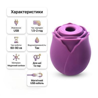 Інфографіка характеристик фіолетового вакуумного стимулятора Rose: час роботи, магнітна зарядка та матеріал